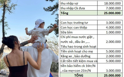 Cách chi tiêu của cặp vợ chồng từ chối thuê nhà Hà Nội: Đi về 80km/ngày, 5 triệu đưa mẹ chồng