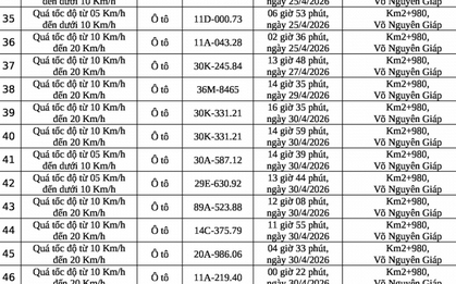 309 chủ phương tiện vi phạm mang biển số sau nhanh chóng nộp phạt nguội theo Nghị định 168