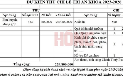 Xôn xao bảng dự kiến thu chi lễ trưởng thành của học sinh khối 12 tại một trường THPT: Tổng gần 260 triệu đồng!