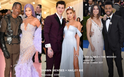 Tồn tại lời nguyền khiến các cặp đôi khiếp sợ Met Gala: Cứ ai sánh đôi tham dự về là chia tay hết?