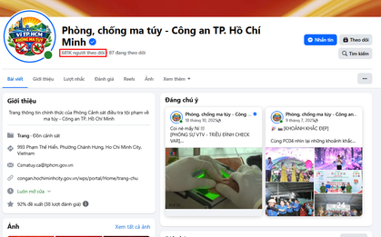 Chuyên án gây “bão” MXH, fanpage Phòng, chống ma túy - Công an TP.HCM tăng thêm 217.000 người theo dõi