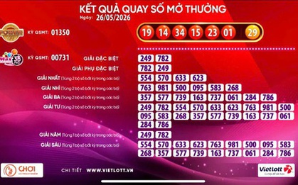 Cuối ngày 26-5, xổ số Vietlott có vé trúng giải hơn 83,3 tỉ đồng