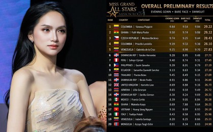 Hương Giang tụt hạng ở Miss Grand