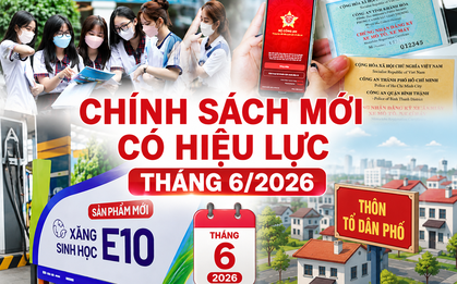 Loạt quy định mới ảnh hưởng trực tiếp đến hàng triệu người dân từ tháng 6.2026