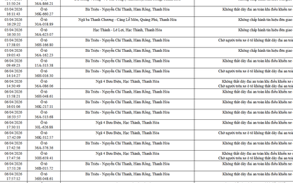 Công an yêu cầu 162 chủ xe máy, ô tô trong danh sách sau nhanh chóng đến nộp phạt nguội theo Nghị định 168