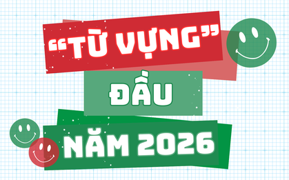 Phổ cập từ vựng tiếng lóng mới nhất trên Threads, TikTok ngay tại đây!