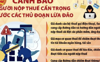 Một cuộc gọi, gần 1 tỉ đồng “bốc hơi” khỏi tài khoản chủ doanh nghiệp