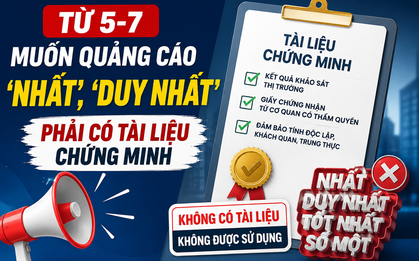 Từ ngày 5.7, muốn quảng cáo “nhất”, “duy nhất” phải có tài liệu chứng minh