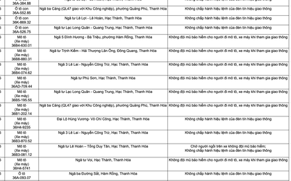 Công an yêu cầu tất cả chủ xe máy, ô tô vi phạm mang biển số sau nhanh chóng nộp phạt nguội theo Nghị định 168