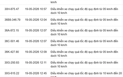 417 chủ xe chạy quá tốc độ có biển số sau nhanh chóng nộp phạt nguội theo Nghị định 168