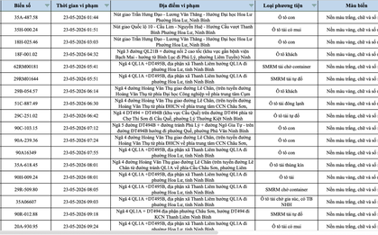 388 chủ phương tiện vi phạm mang biển số sau nhanh chóng nộp phạt nguội theo Nghị định 168