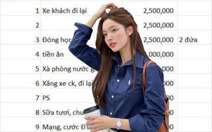 Bảng chi tiêu của người làm ở Hà Nội, sống ở quê: Tốn 2,5 triệu tiền xe khách nhưng tiết kiệm được 10 triệu/tháng