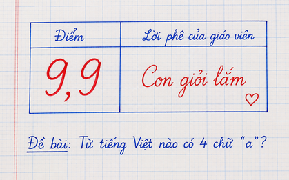 Từ tiếng Việt nào có 4 chữ A? 99,99% người chơi phải "đầu hàng"