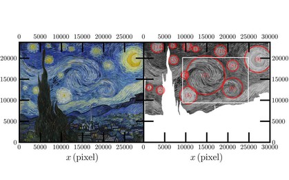 Phóng to bức tranh Đêm đầy sao của Van Gogh, các nhà khoa học phát hiện 1 sự trùng hợp vừa đẹp đẽ vừa rùng mình