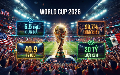 Những con số tổng kết toàn bộ World Cup 2026: Phá vỡ mọi kỷ lục, thế giới bóng đá vừa trải qua hơn 1 tháng đặc biệt đến thế này!