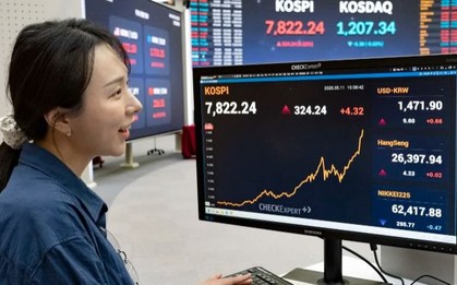 'Hãy trả lại tiền cho chúng tôi': Dân chơi chứng Hàn Quốc khóc ròng vì cược margin quá mức, điêu đứng vì cổ phiếu công nghệ 'bốc hơi' không phanh