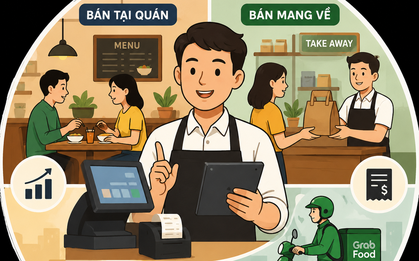 Bán tại quán, bán mang về, bán trên GrabFood, nộp thuế như thế nào?
