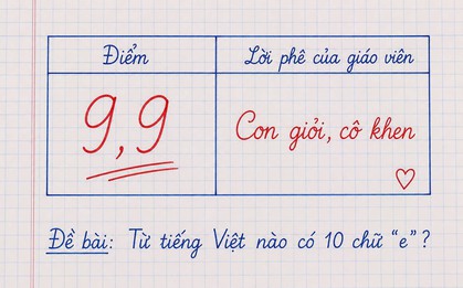 Từ tiếng Việt nào có 10 chữ E? - Nhìn quen mà chưa chắc đoán ra