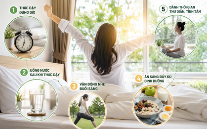 5 thói quen buổi sáng cực kỳ đơn giản để sống thọ, đặc biệt là việc số 1