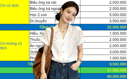 Nhà 4 người ăn hết 7 triệu, tháng nào cũng dư hơn 60 triệu: Bảng chi tiêu ai cũng phải khen