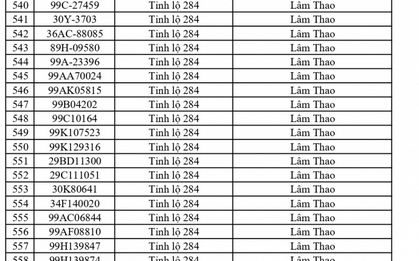 701 chủ phương tiện vi phạm mang biển số sau nhanh chóng nộp phạt nguội theo Nghị định 168
