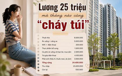 28 tuổi lương 25 triệu vẫn “cháy túi” cuối tháng: Thuê nhà ở Smart City 8 triệu, dùng điện thoại trả góp 4,1 triệu