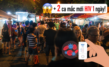 Nóng: 1 tỉnh ở Thái Lan có 2 ca mắc mới HIV mỗi ngày, là "thiên đường du lịch" với người Việt