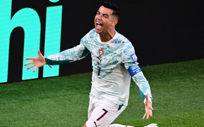 Ronaldo còn bao lâu nữa mới đạt được cột mốc 1.000 bàn thắng trong sự nghiệp?