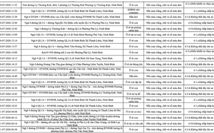 Công an đề nghị 656 chủ phương tiện trong danh sách sau khẩn trương nộp phạt nguội theo Nghị định 168