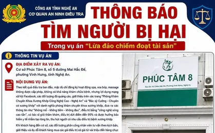 Công an Nghệ An tìm người từng ‘điều trị xương khớp’ tại cơ sở Phúc Tâm 8