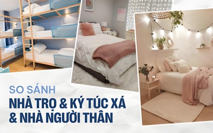 Tân sinh viên đau đầu không biết nên ở KTX, thuê trọ hay nhà họ hàng: Dưới đây chính là lời giải đáp!