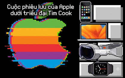 Bài tương tác: Cuộc phiêu lưu của Apple dưới triều đại Tim Cook