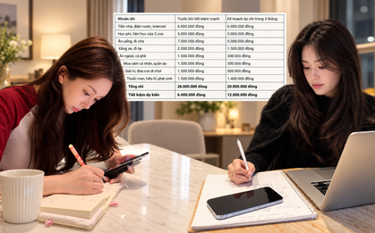 Mẹ 2 con thu nhập 32 triệu từng ép cả nhà tiết kiệm 12 triệu/tháng: Sau 3 tháng phải bỏ vì 5 sai lầm rất nhiều người mắc