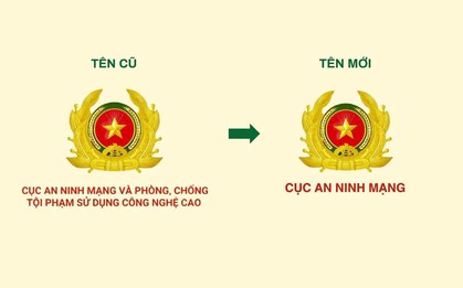 Cục An ninh mạng và phòng, chống tội phạm sử dụng công nghệ cao có tên gọi mới