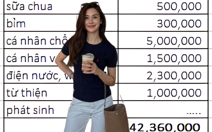 Mỗi tháng tiêu 42,3 triệu đồng, cặp vợ chồng vẫn được khen khéo tiết kiệm