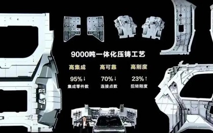 Ngay cả ở thị trường trong nước, vấn đề phụ tùng xe Trung Quốc vẫn là điểm nóng