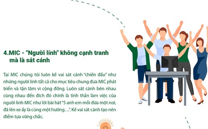 Bảo hiểm Quân đội – “Thao trường lớn” tôi luyện “người lính trẻ”