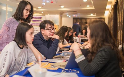 Triển lãm du học quốc tế 2020: “Chắp cánh ước mơ du học” với cơ hội học bổng đến 100%