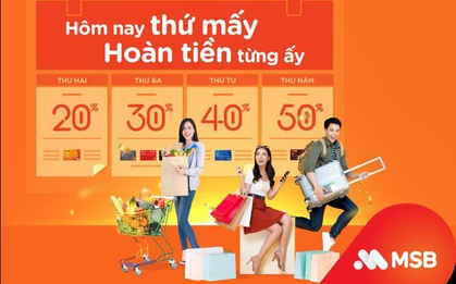 “Hôm nay thứ mấy, hoàn tiền từng ấy” khi chi tiêu thẻ tín dụng quốc tế MSB