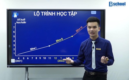 Thầy Vũ Ngọc Anh đưa ra phân tích và giải chi tiết Đề minh họa THPT Quốc gia 2021 môn Vật lý