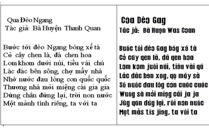 Tranh cãi về "Chữ cải tiến 2KY"