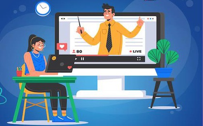 MobiEdu - Bộ giải pháp nền tảng giáo dục trực tuyến chất lượng cao