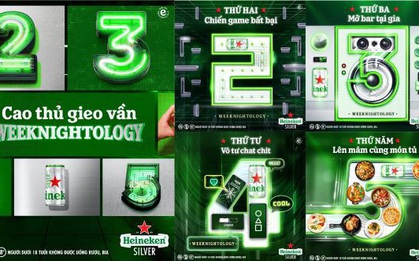 Giới trẻ thích thú cùng Weeknightology - cuộc thi mới lạ từ Heineken Silver