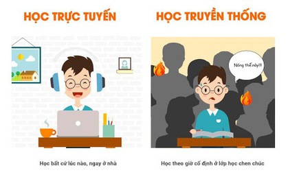3 lý do khiến học Tiếng Anh trực tuyến trở thành sự lựa chọn ở các nền giáo dục hàng đầu thế giới