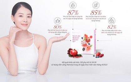Viên uống trắng da Hanvely qua nhận định của chuyên gia và trong cảm nhận của khách hàng