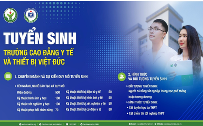 Trường Cao đẳng Y tế và Thiết bị Việt Đức tuyển sinh hệ Cao đẳng chính quy năm 2022