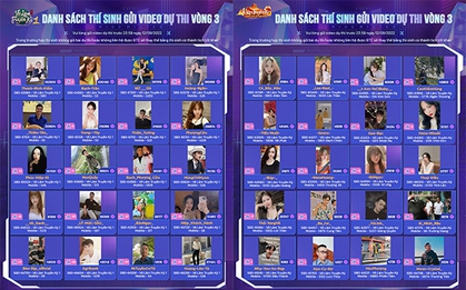 Miss & Mister VLTK 2022: Lộ diện 140 ứng viên xuất sắc tiến vào Chung kết