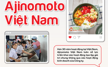 Hoạt động tạo lập giá trị chung tại Ajinomoto Việt Nam