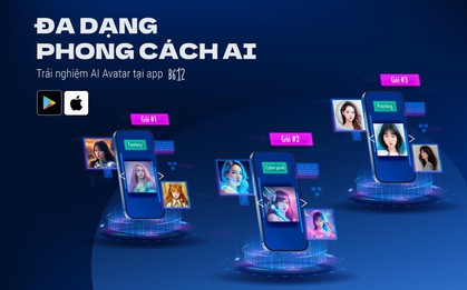 Cùng giải mã tính năng hình đại diện AI có gì hot