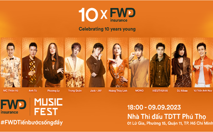 Đại nhạc hội FWD Music Fest 2023 và những con số 10 không phải ai cũng biết